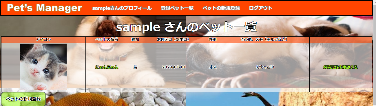 pets-index